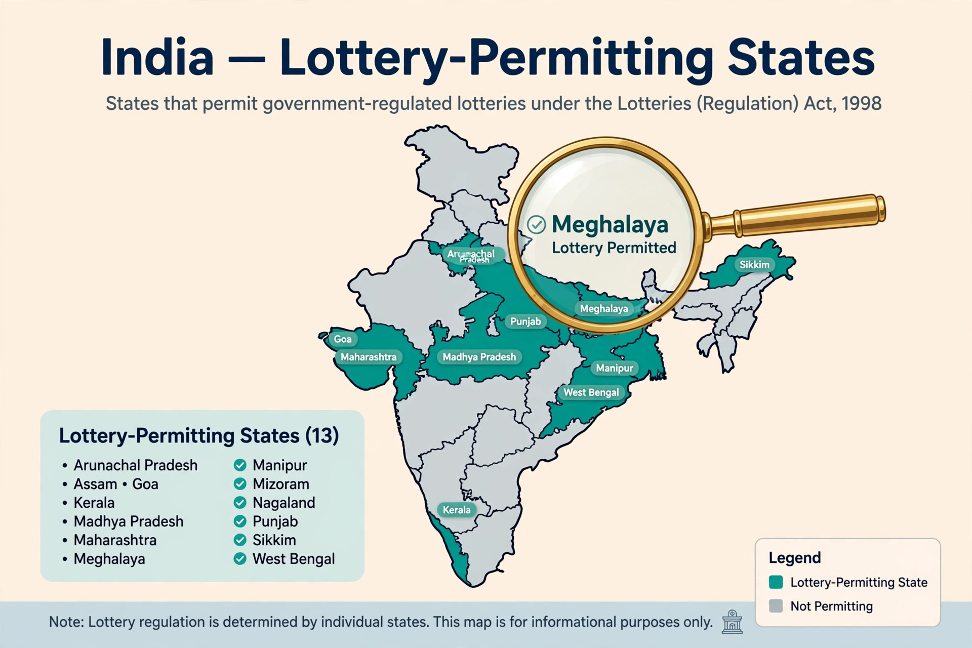 Map of India showing states that permit lotteries including Meghalaya where teer lottery operates