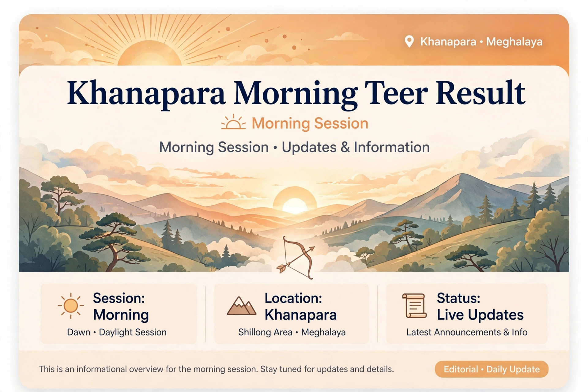 Khanapara morning teer result session guide