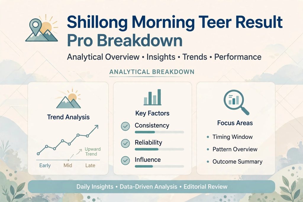 Shillong Morning Teer Result - Pro Breakdown