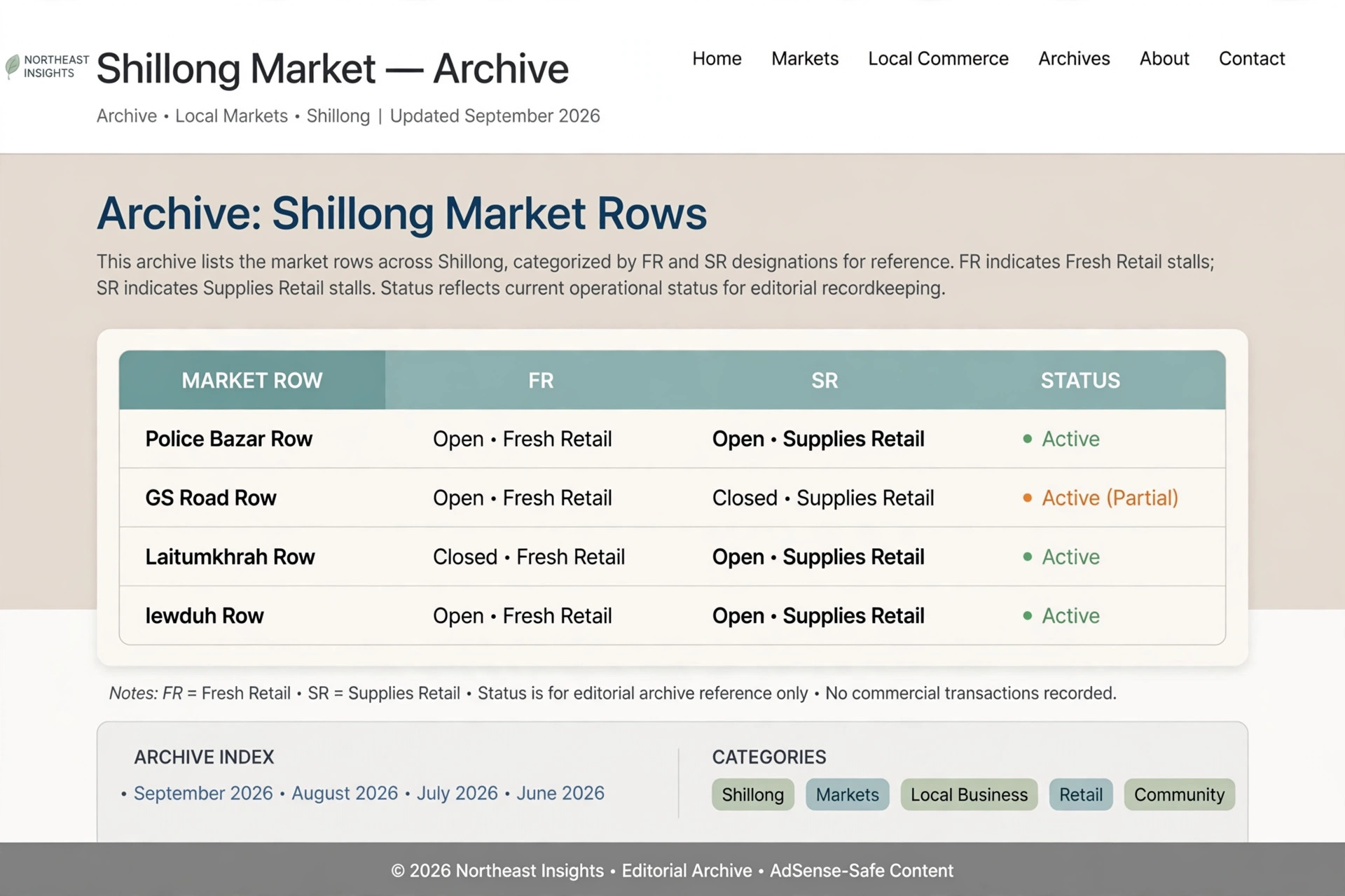 How to look up shillong teer result yesterday numbers in an archive