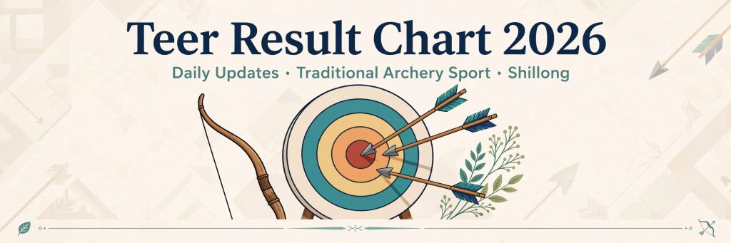 Teer Result Chart 2026 - Read Charts Like A Pro